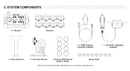 SafetyDave TPMS 8 Sensors Australia’s premier Tyre Pressure Monitoring System