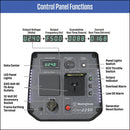 Westinghouse iGEN2250 Inverter Generator