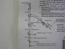 Surecatch Whiting Rig with Size 8 Chemically Sharpened Hooks and Lumo Beads