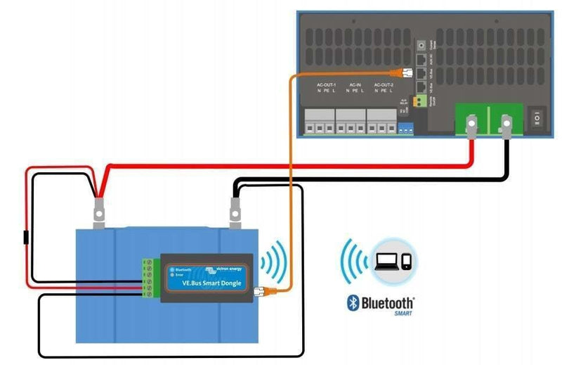 Victron VE.Bus Smart Bluetooth Dongle (MultiPlus/Quattro)