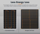 200W Shingled Solar Panel