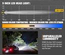 Iconic Series Pair 9inch Osram LED Driving Light 1Lux @1,442m 18,672Lumens