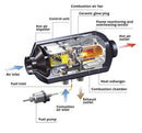 Premium 5kW Diesel Heater - Aluminium Shell