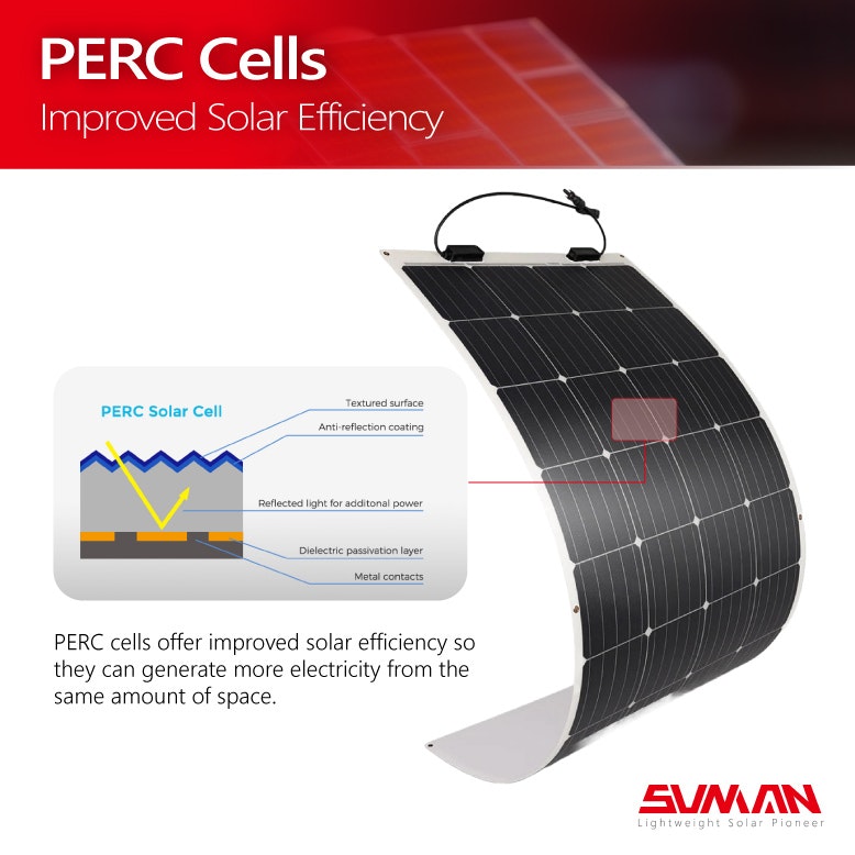 Sunman eArc 100W Flexible Solar Panel - High Efficiency Cut Cells