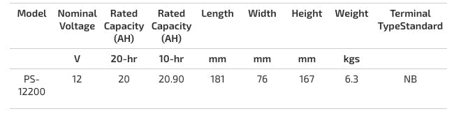 Power Sonic PS12200 12V 20AH Rechargeable Battery NB Terminal Sealed Lead Acid