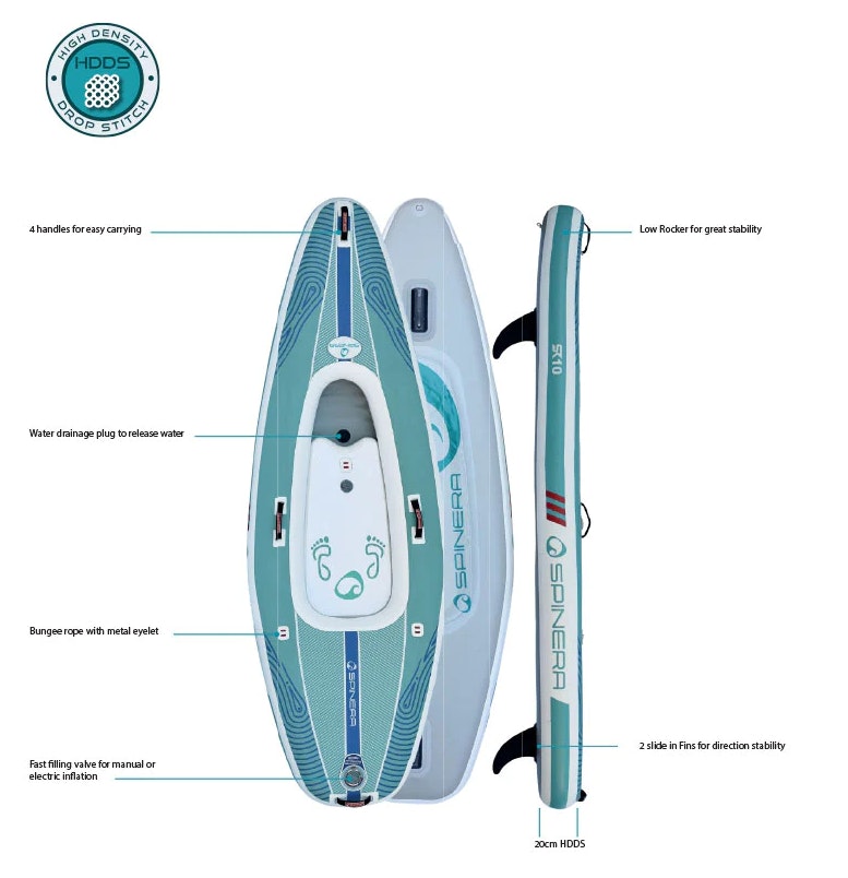 SPINERA SUP KAYAK TEAL SK 10 1P