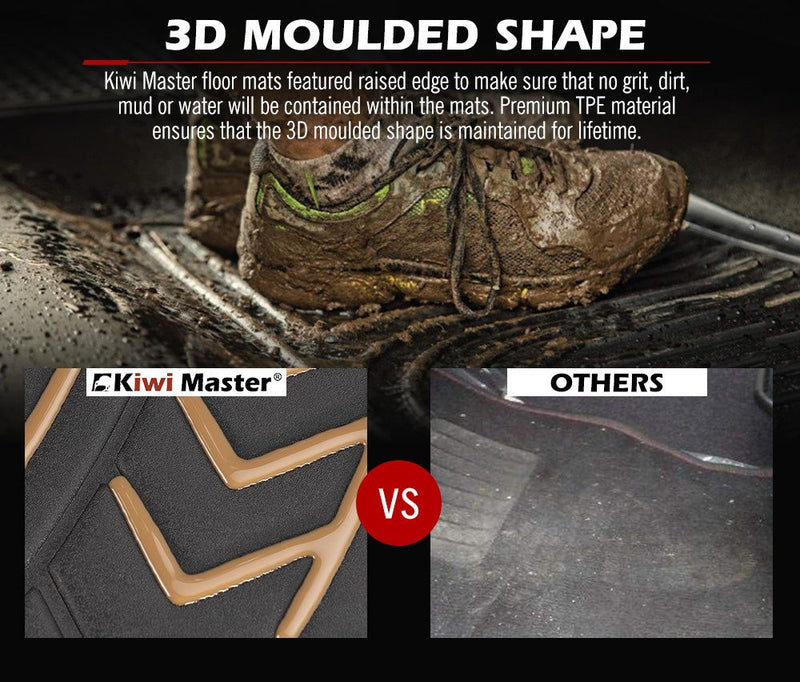 KIWI MASTER 3D TPE Car Floor Mats Liner fit Mitsubishi Outlander MY 2007-2021