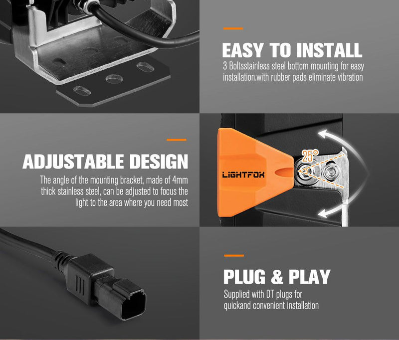 LIGHTFOX Pegasus Series 9inch Osram LED Driving Lights 1 Lux @ 820m 13,560 lumens