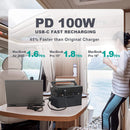 Power Station 700W with 140W Solar Panels