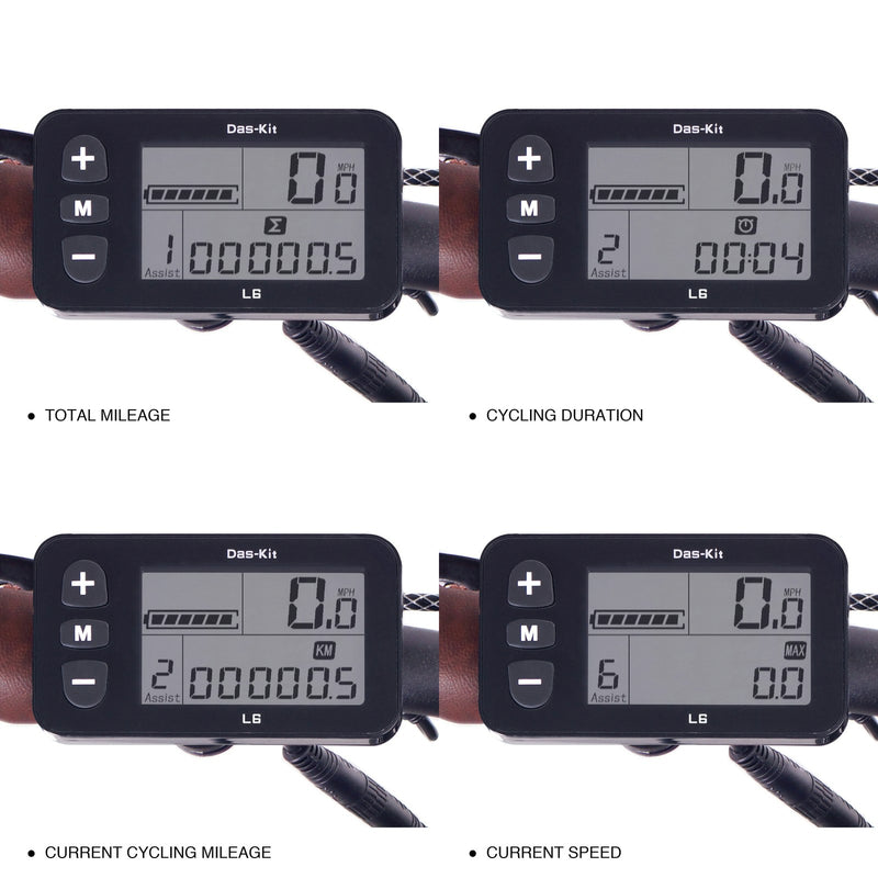 NCM T3S Step-Thru Trekking E-Bike, City Electric Bike, 250W-500W, 48V 12Ah 576Wh Battery