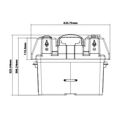 Mean Mother Portable 12V Battery Box