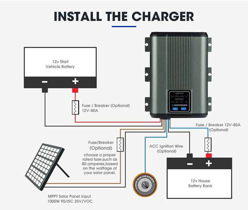 ATEM POWER 12V 60A DC to DC Battery Charger MPPT Dual Battery  AGM Lithium LifePO4