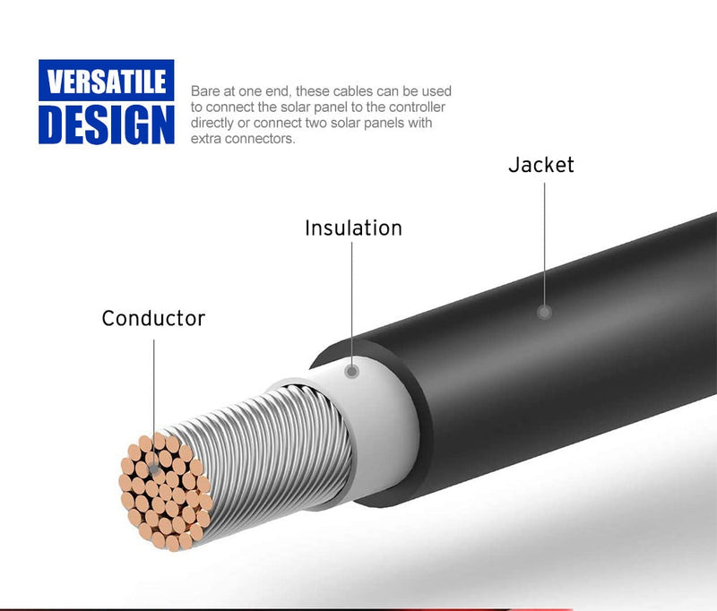 2x 5m 6mm²  Extension Cable