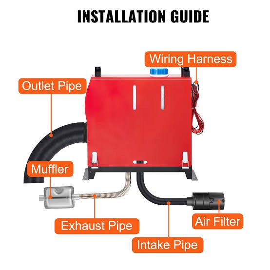 Slimline Diesel Air Heater (All-in-One) 5kW