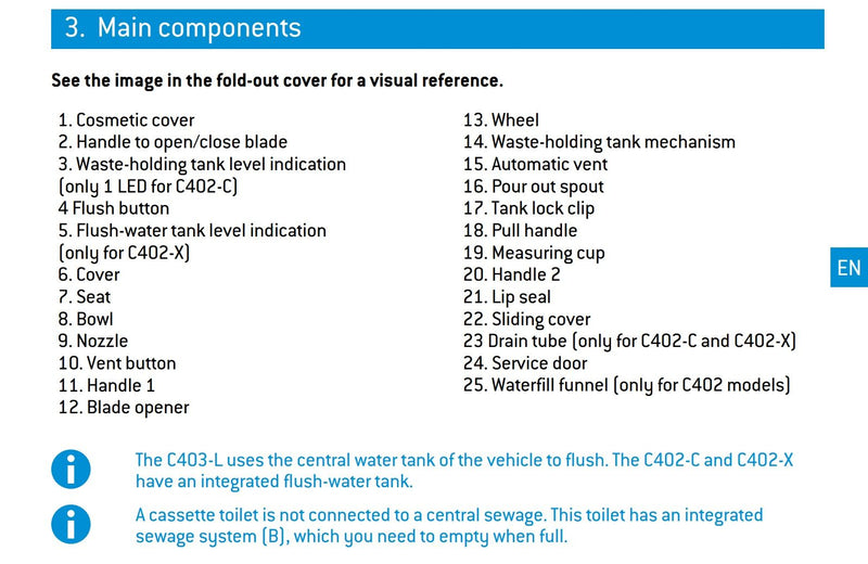 Thetford C403-C Left Hand Cassette Toilet