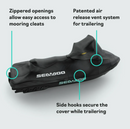 RXT, RXT-X, GTX, WAKE PRO 2018 + W/ TOURING WINDSHIELD