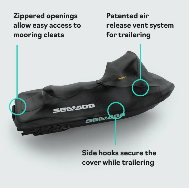 RXT, RXT-X, GTX, WAKE PRO 2018 + W/ TOURING WINDSHIELD