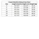 Crystal Girls Supertretch 3/2mm Neoprene Long Sleeve Steamer Wetsuit (Purple/Black)