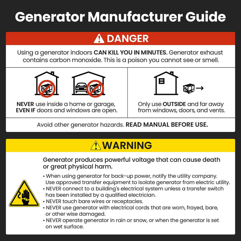 Inverter Generator 3500W Pure Sine Wave 12V/240V