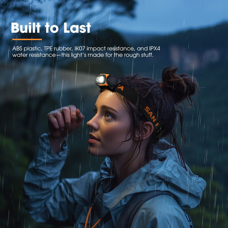 San Hima COB LED Head Torch Headlight Camping Headlamp Rechargeable Waterproof