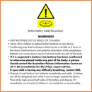 Coast LED155 Multi-Tool - 13 in One Multipurpose Spring Loaded Pliers