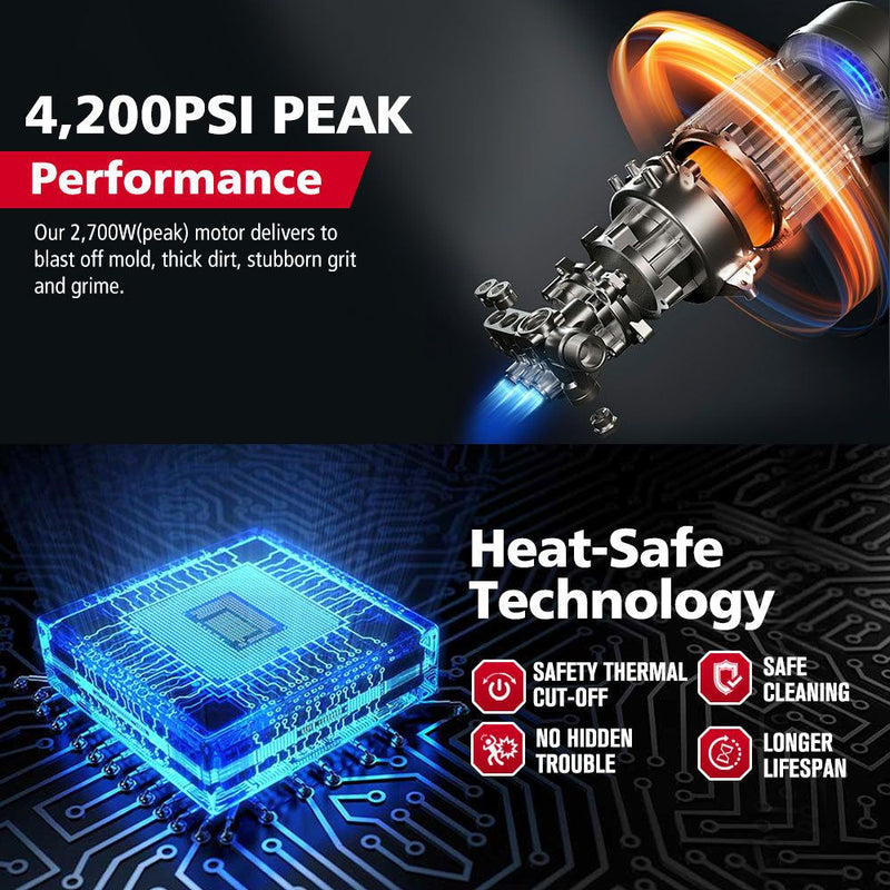 Fieryred 2700W Peak High Pressure Washer Cleaner Electric Max 4200PSI