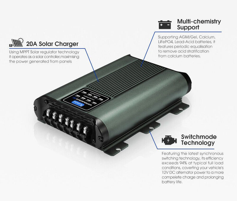 DC-to-DC Dual Battery Charger 20A
