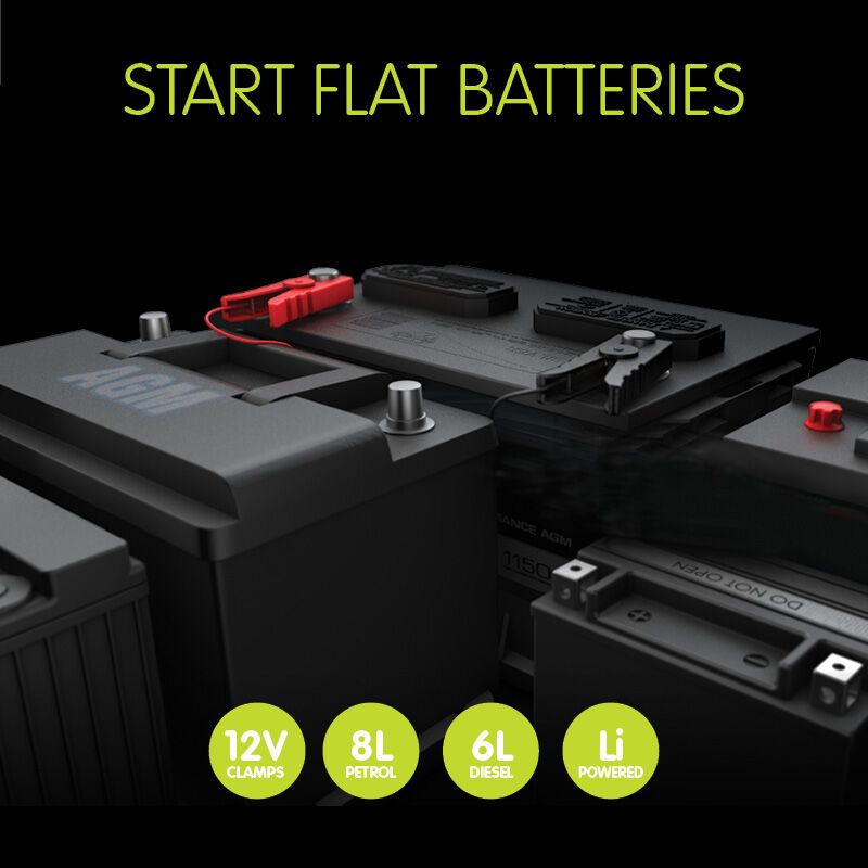 Oricom Lithium Jump Starter & Powerbank