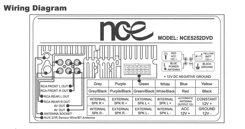 NCE Single-DIN AM/FM CD DVD Multimedia Player
