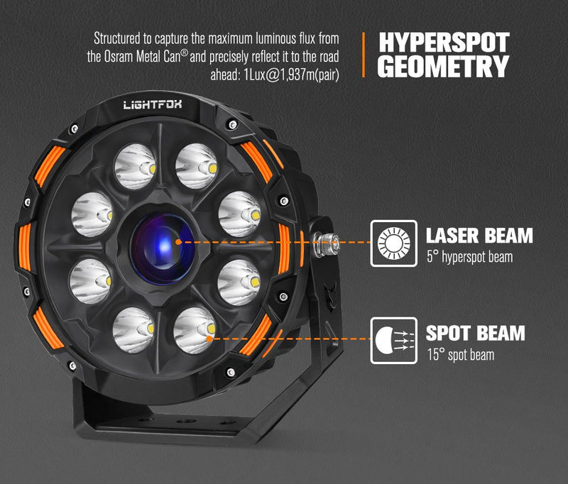 Pair 9inch Meteorx Osram Laser LED Driving Lights 1Lux @ 1,937m 19,478Lumens