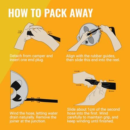 FLAT-OUT 9m Sullage Hose on Black Multi-Reel 32mm