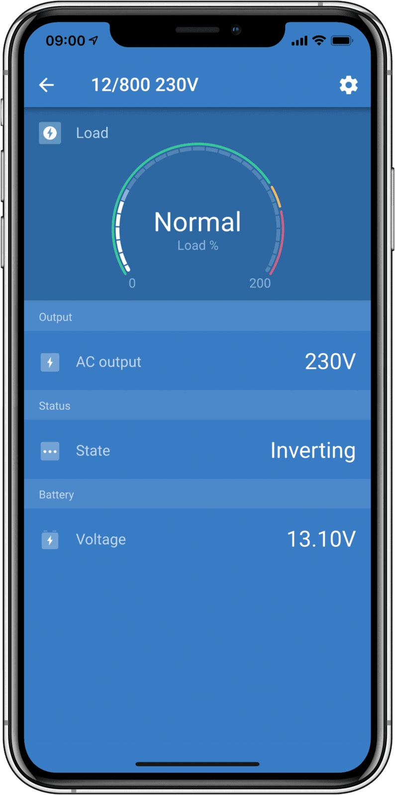 Victron 12V 2000VA Phoenix Smart Inverter 12/2000