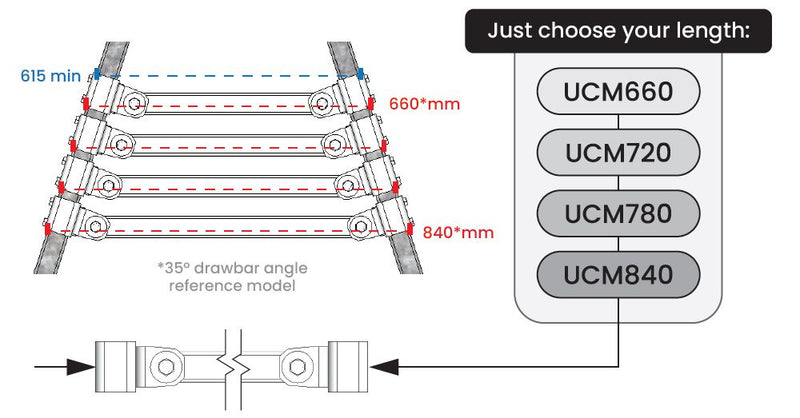 Gripsport Universal Cross Member (UCM) - 840mm