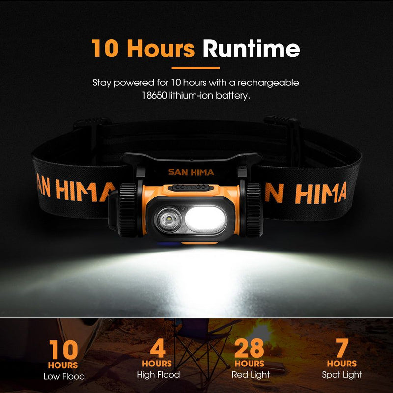 San Hima COB LED Head Torch Headlight Camping Headlamp Rechargeable Waterproof