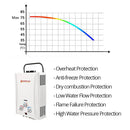 Portable Gas Hot Water Heater with Pump