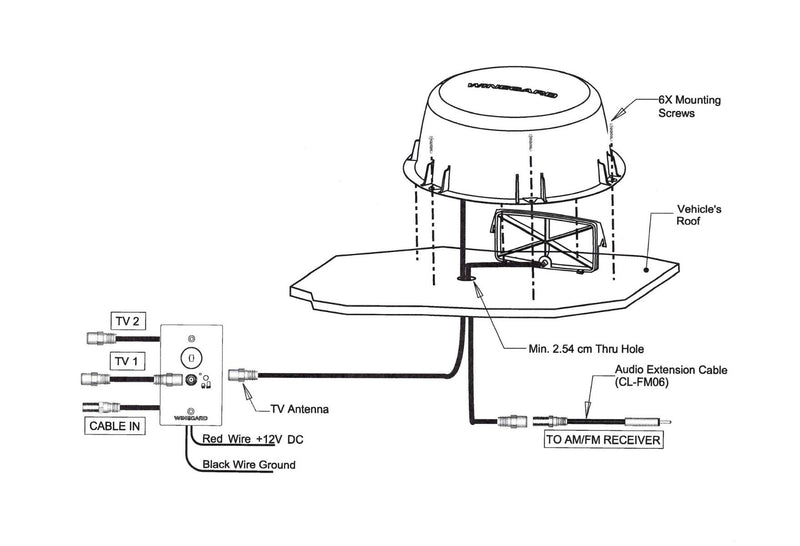WINEGARD - AIR 360 Omnidirectional TV Antenna with AM/FM | White