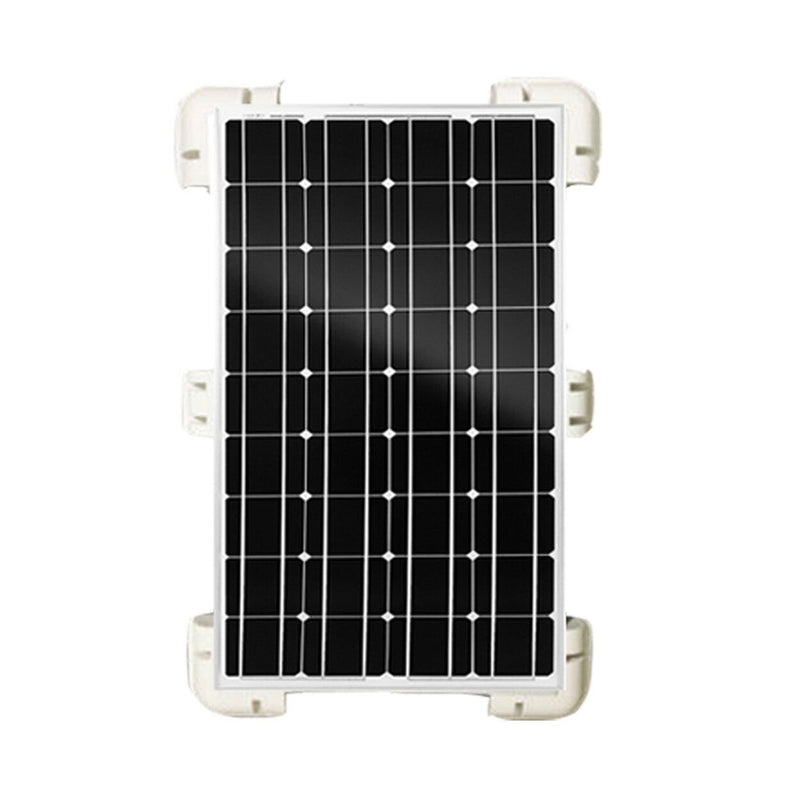 Mounting Kit for Solar Panels