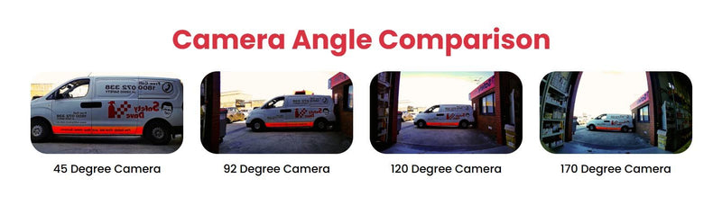 SafetyDave Camera Square Black Wireless AHD - 92° (Balanced Vision)