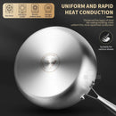 20cm Tri-Ply 304 Stainless Steel Frying Pan Uncoated Silver