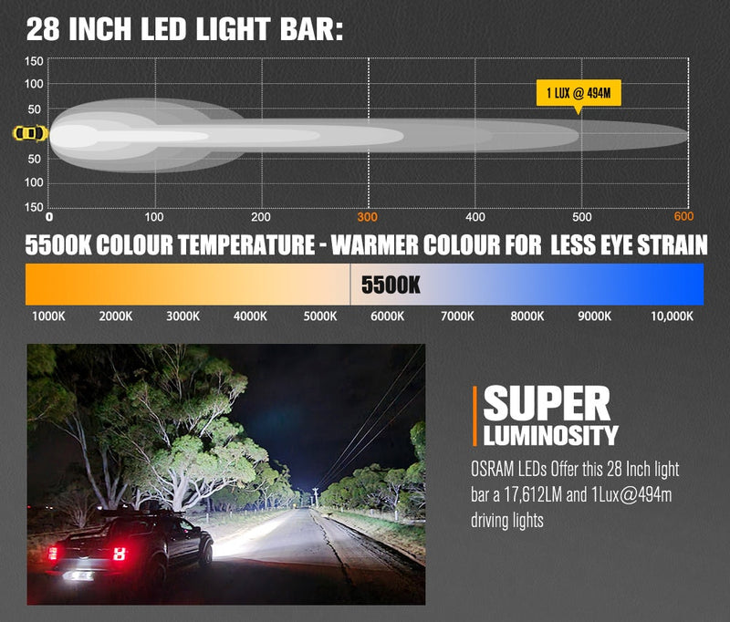 Vega Series 28inch Osram LED Light Bar 1Lux @ 494m 17,612 Lumens