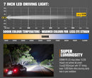 LIGHTFOX 7inch OSRAM LED Driving Spot Lights 1Lux@1,032m(Pair) 13,226Lumens