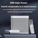 Portable Dual Microphone Karaoke Speaker System (White)