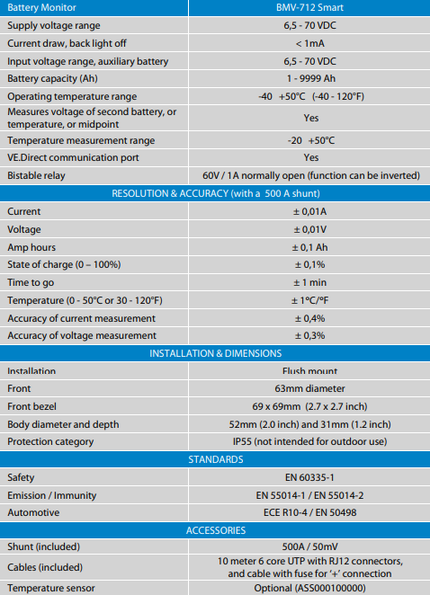 Victron Energy BMV-712 Black Battery Monitor w/Bluetooth