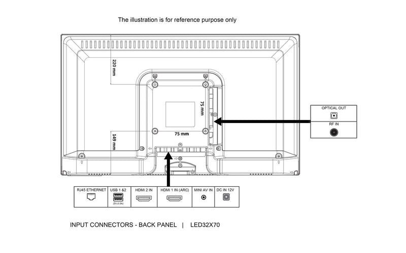 ENGLAON 32’’ HD Smart 12V TV With Built-in Chromecast, Bluetooth & Android 11