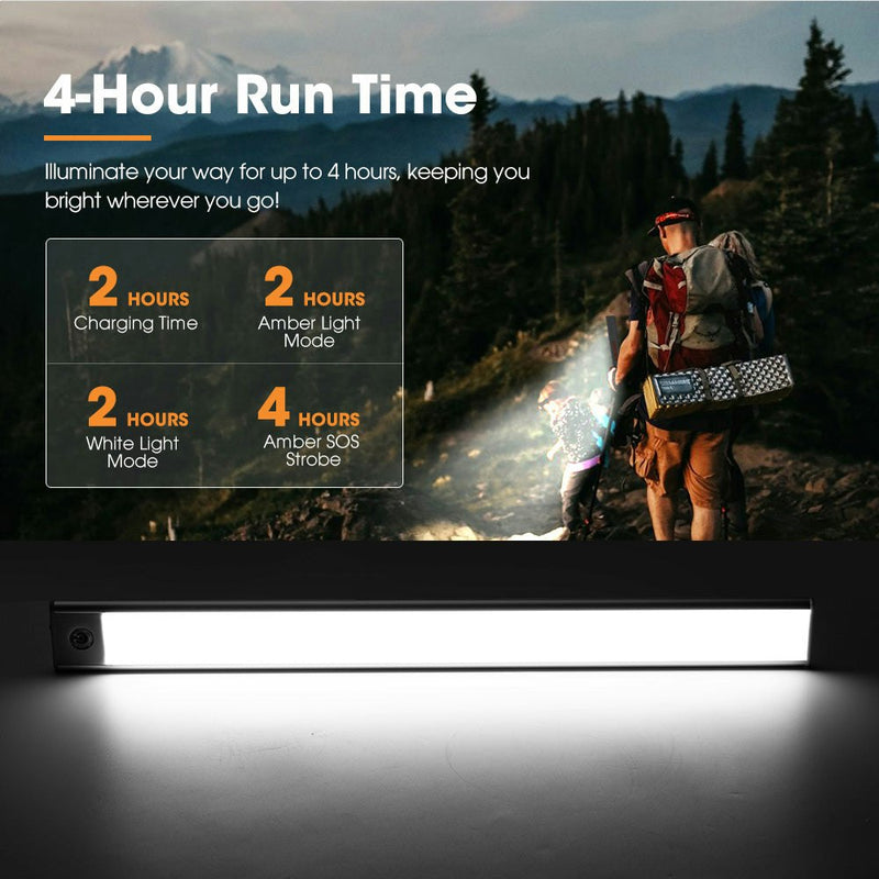 San Hima LED Strip Light Magnetic Portable Rechargeable Camping Fishing Lamp