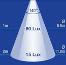 Narva 87786 9-33V LED Awning Lamp - White