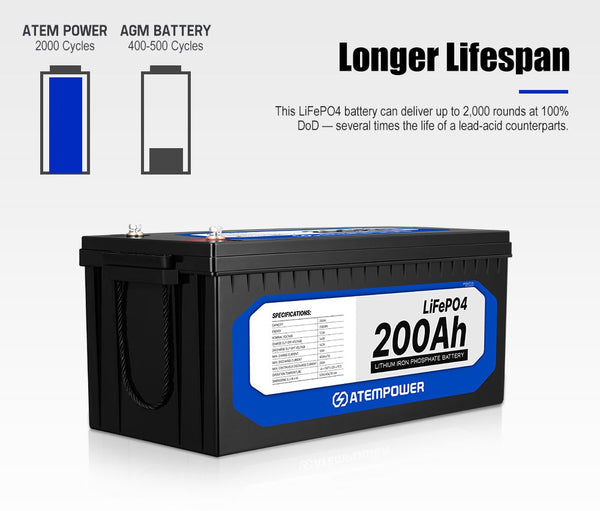 ATEMPOWER 12V 200Ah Lithium Battery LiFePO4