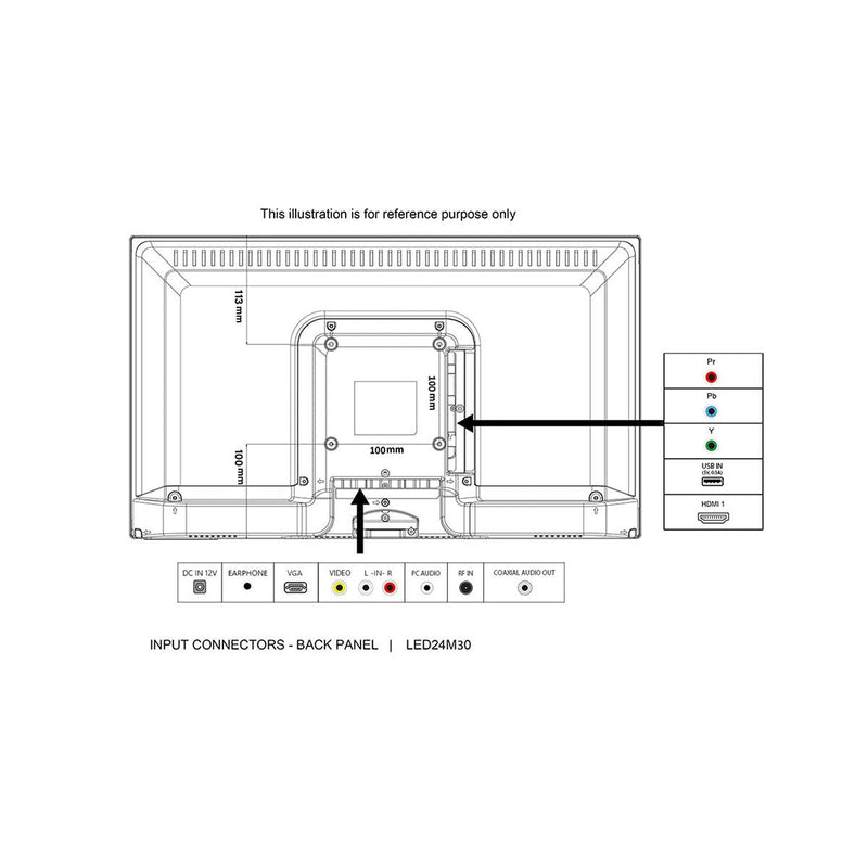 ENGLAON 24″ HD LED 12V TV for Caravans