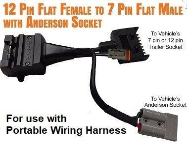 12pin Flat to Trailer - 7pin Flat to Vehicle  with Anderson Socket