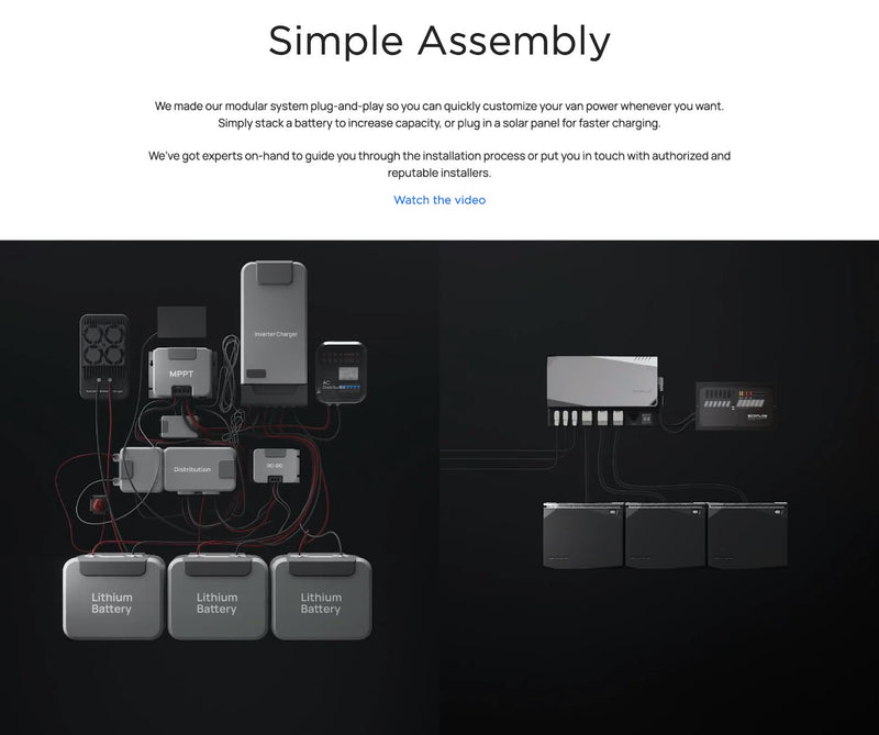 EcoFlow 2kWh Power Independence Kits (Power Hub, LFP Battery, AC/DC Smart Distribution Panel, Power Kit Console)